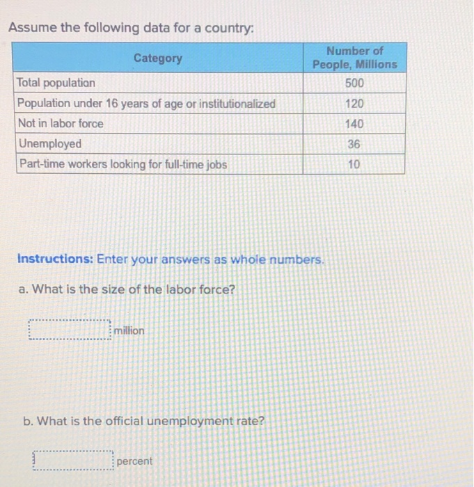 solved-assume-the-following-data-for-a-country-category-chegg