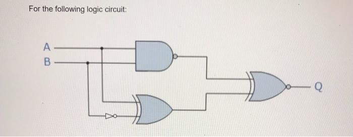 Solved For The Following Logic Circuit: A B. Q | Chegg.com