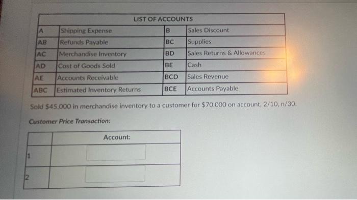 Solved LIST OF ACCOUNTS Shipping Expense B Sales Discount | Chegg.com