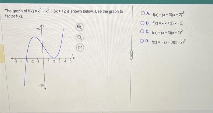 f x )= 2x 3 12x 2 18x