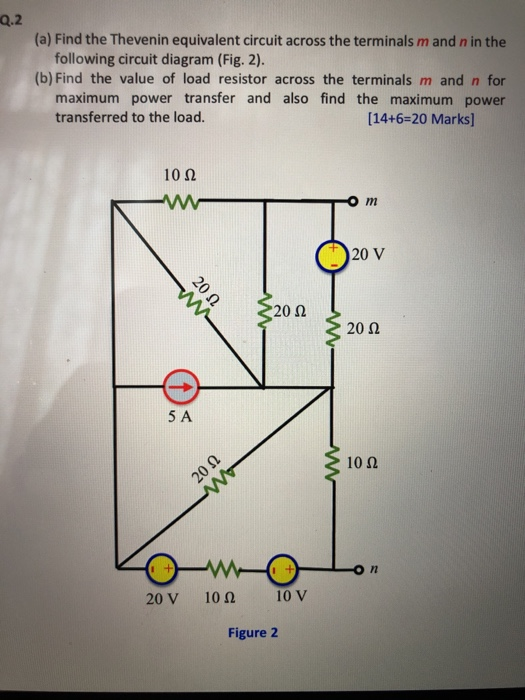 Solved (a) Find the Thevenin equivalent circuit across the | Chegg.com