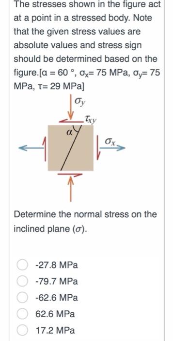 Solved The stresses shown in the figure act at a point in a | Chegg.com