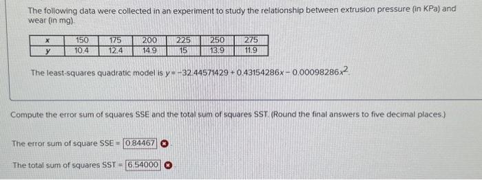 Solved The Following Data Were Collected In An Experiment To | Chegg.com