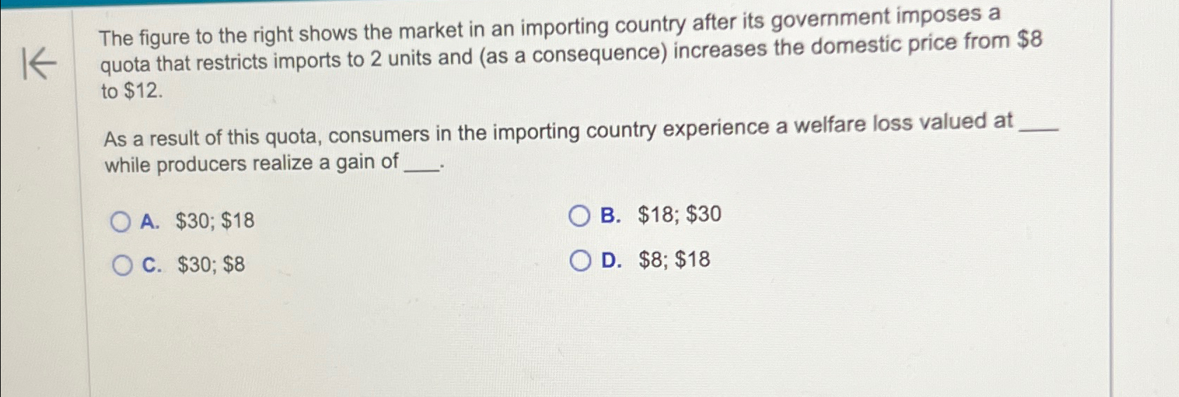 Solved The figure to the right shows the market in an | Chegg.com
