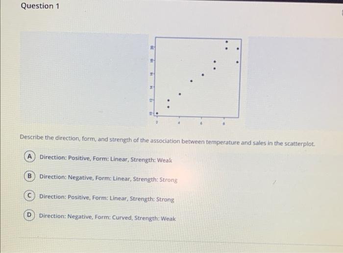 Solved Question 1 Describe the direction, form, and strength | Chegg.com
