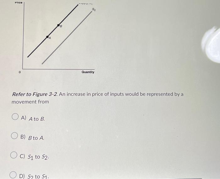 Question | Chegg.com