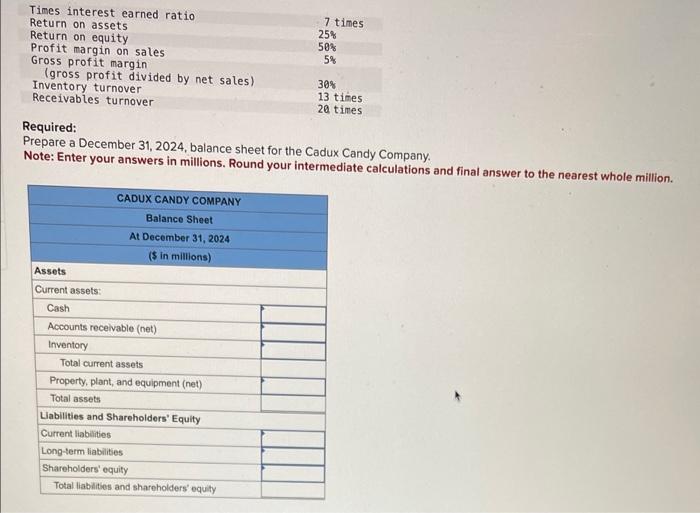 Solved statement for the year ended December 31,2024 ,