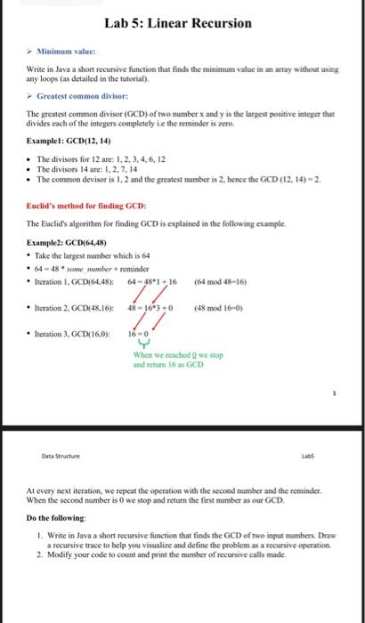 Solved Minimum value: Write in Java a short recursive | Chegg.com