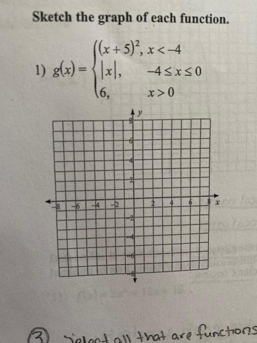 Solved Sketch the graph of each function. 1) | Chegg.com