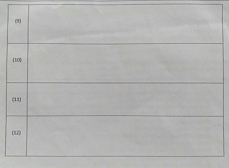 Table 1: Observation and sketch of compass needle | Chegg.com