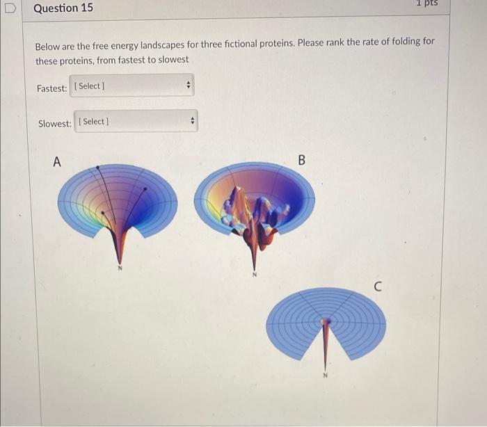 solved-how-does-the-misfolding-of-a-protein-lead-to-the-chegg