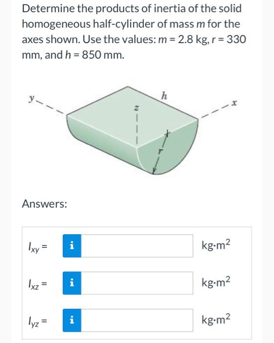 Solved Ixz and Iyz do not equal 0 and and Ixy does not equal