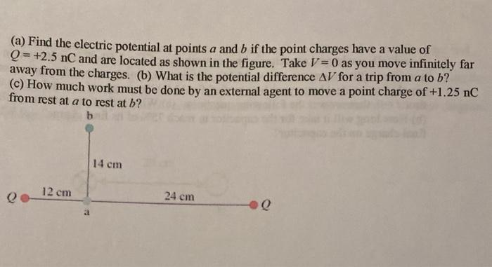 Solved (a) Find the electric potential at points a and b if | Chegg.com