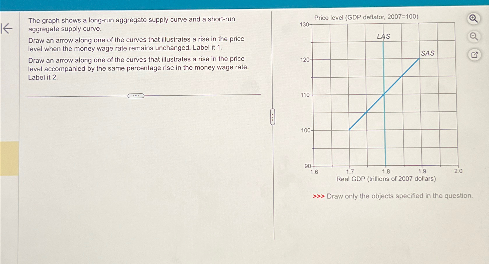 Solved The graph shows a long-run aggregate supply curve and | Chegg.com