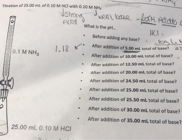Solved Titration of 25 ml of .1M HCL with .1 M NH3 at 25 ml