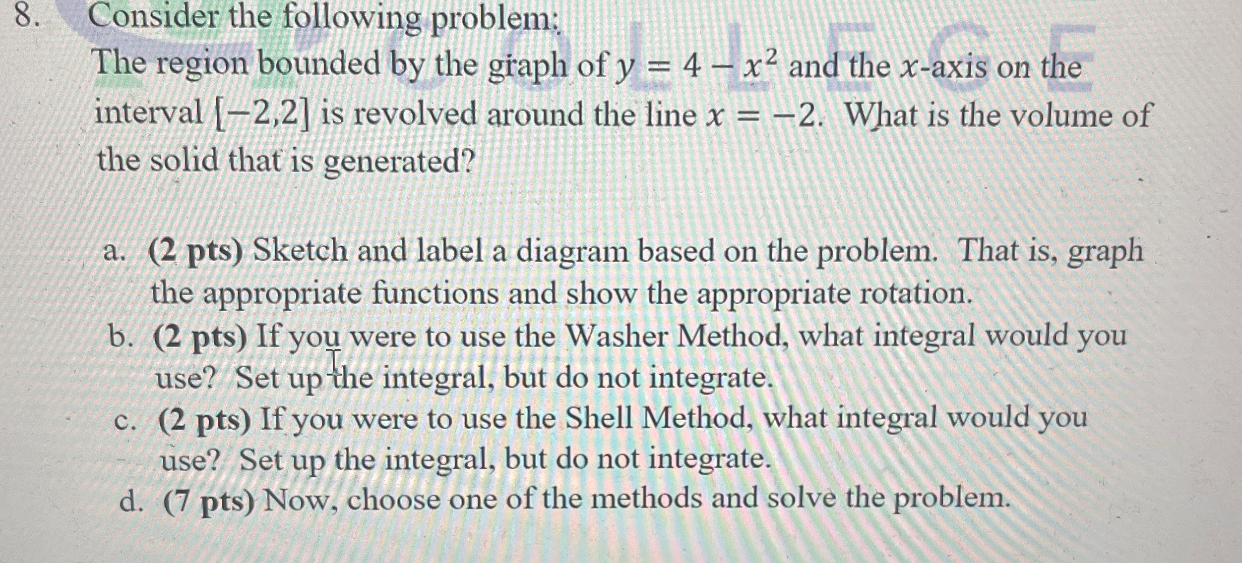 Solved Consider the following problem:The region bounded by | Chegg.com