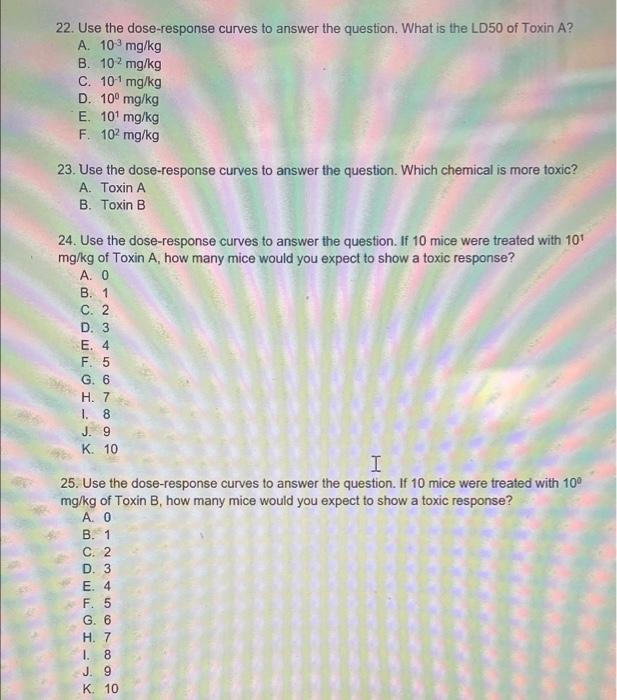 Solved Use the dose-response curve below to answer questions | Chegg.com