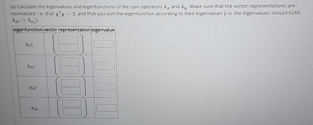 Solved (a) Calculate the eigenvalues and eigenfunctions of | Chegg.com