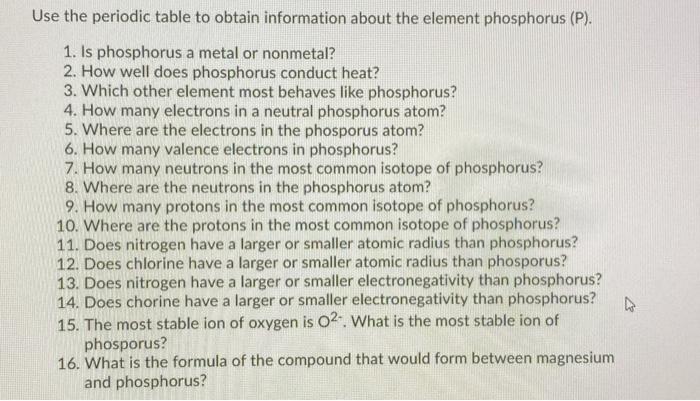 Solved Use The Periodic Table To Obtain Information About Chegg Com