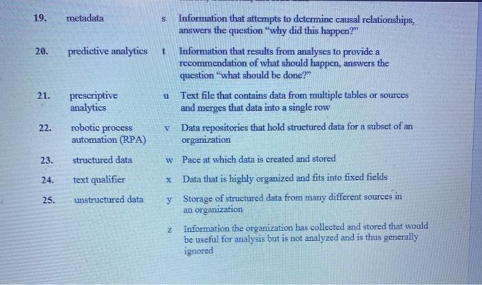 Solved Chapter 5 - Problem 1-Matching 1. analytics mindset | Chegg.com