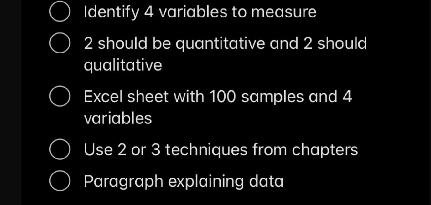 Identify 4 variables to measure 2 should be | Chegg.com