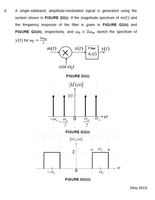 Solved d. A single-sideband, amplitude-modulated signal is | Chegg.com