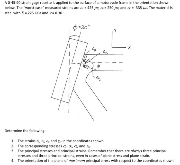Solved A 0−45−90 strain gage rosette is applied to the | Chegg.com