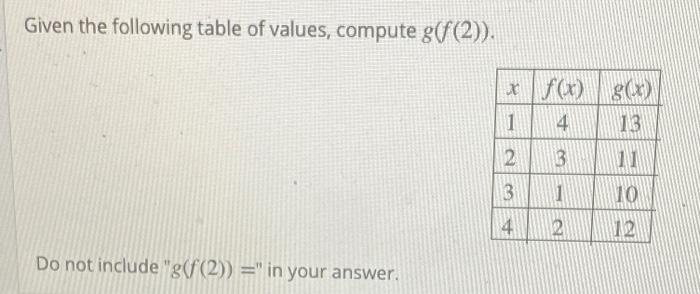 Solved Given the following table of values, compute g(/(2)). | Chegg.com