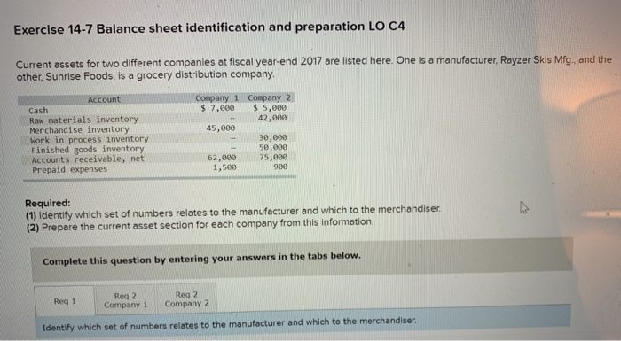 Solved Exercise 14-5 Classifying Manufacturing Costs LO C3 | Chegg.com