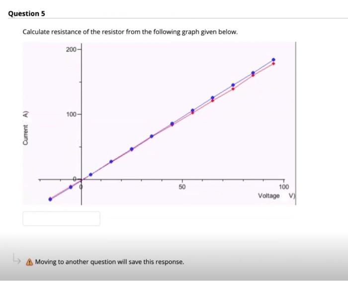 Solved Question 5 Calculate resistance of the resistor from | Chegg.com