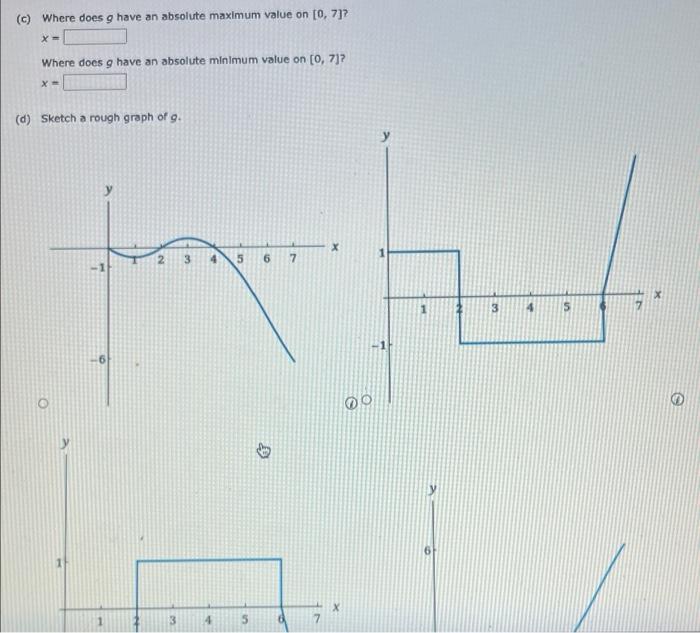 Solved Let g(x)= -6 f(t) dt, where is the function whose | Chegg.com