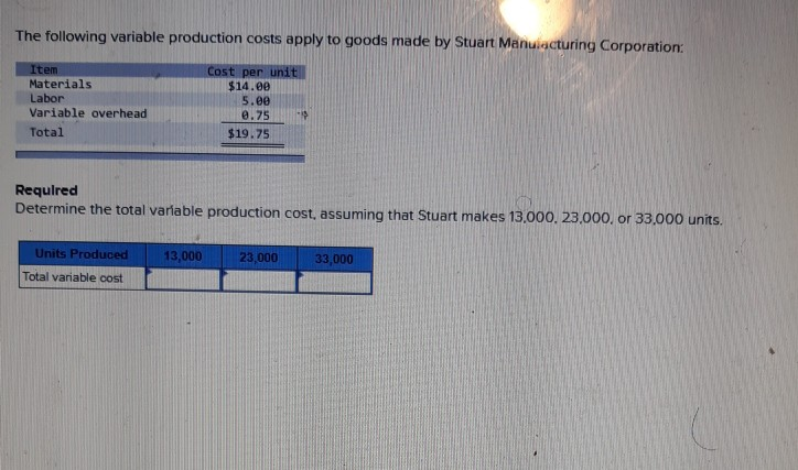 solved you can decrease the variable production costs ... Solved The following variable production costs apply to | Chegg.com