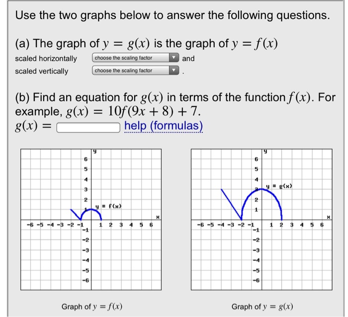 Solved Use The Two Graphs Below To Answer The Following Chegg Com