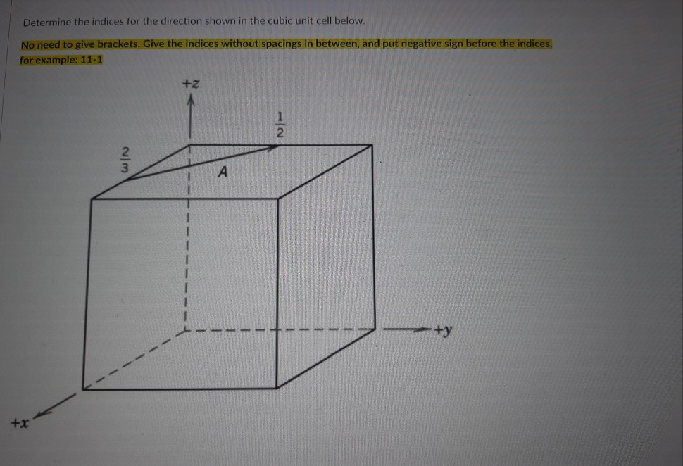 Solved Determine The Indices For The Direction Shown In The | Chegg.com