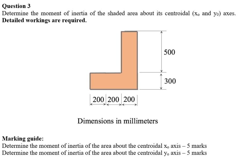 Solved Question 1 Use The Method Of Joints And Determine The | Chegg.com