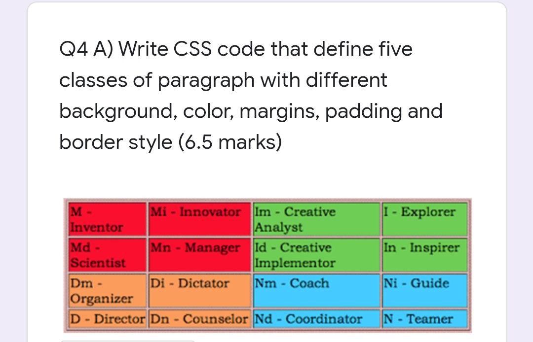 CSS code: \