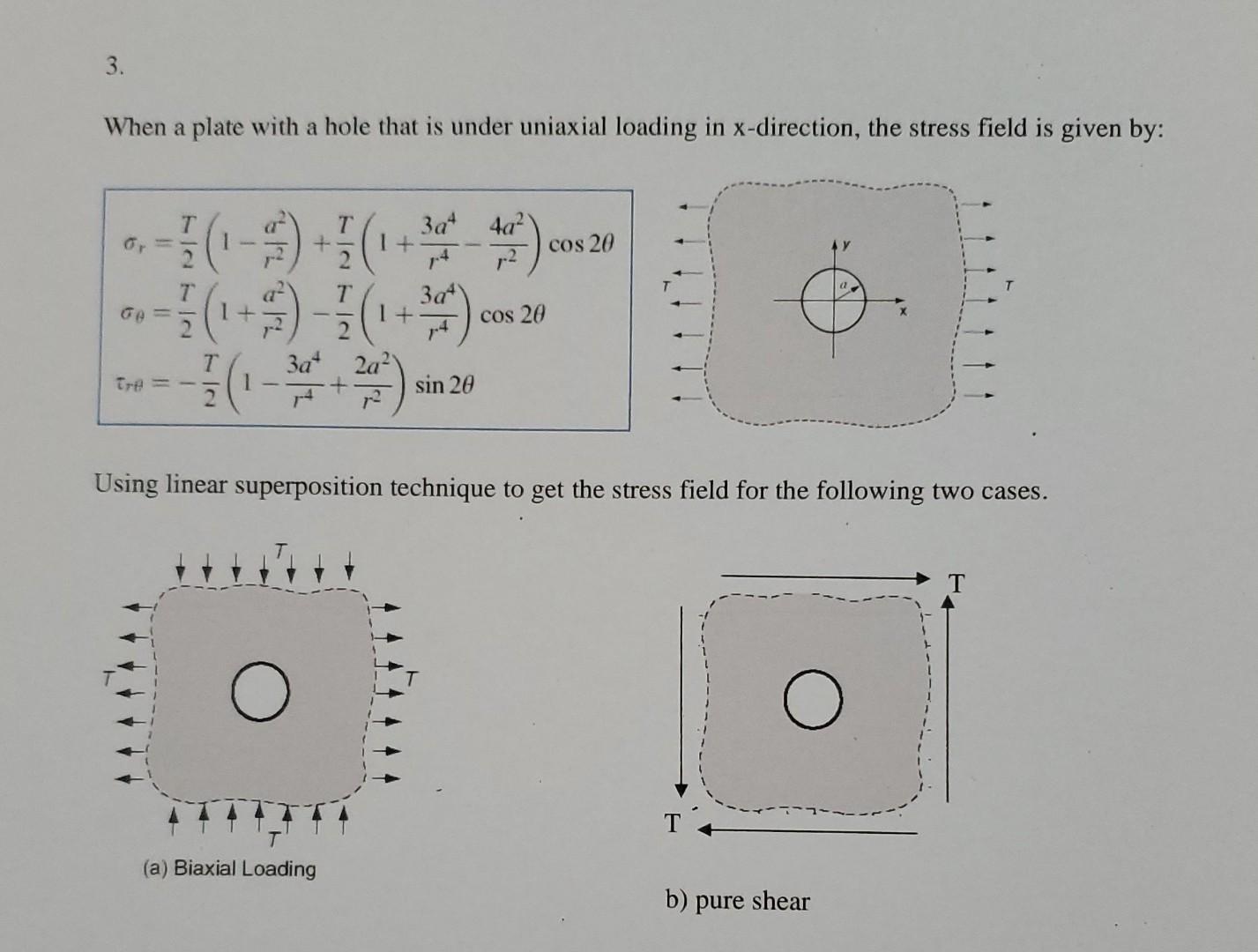 Solved When a plate with a hole that is under uniaxial | Chegg.com