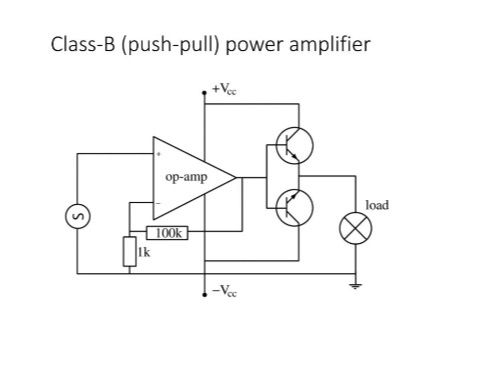 Solved Class-B (push-pull) Power Amplifier Op-amp Load 100k | Chegg.com