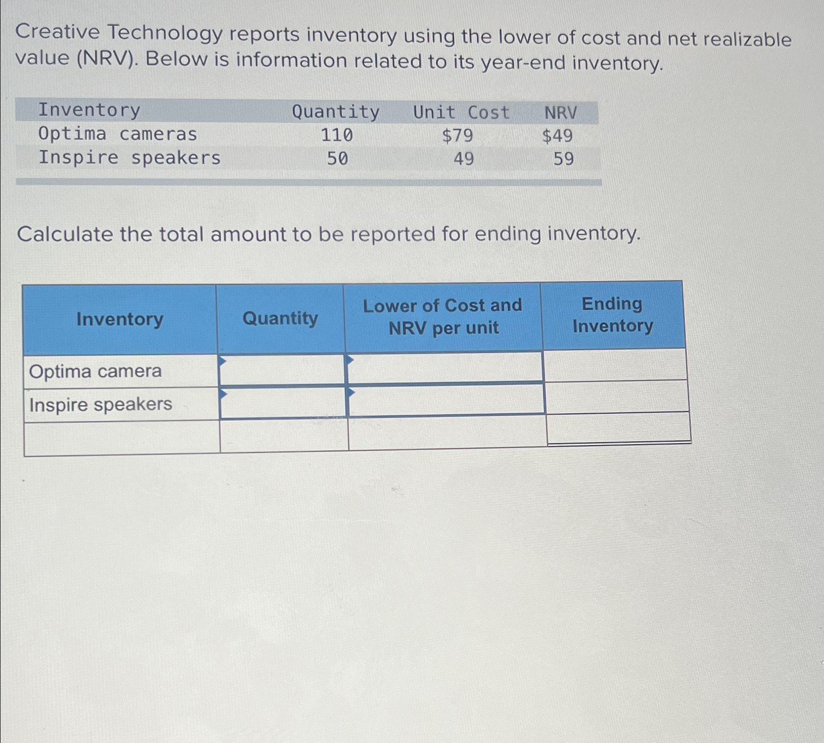Solved Creative Technology reports inventory using the lower | Chegg.com