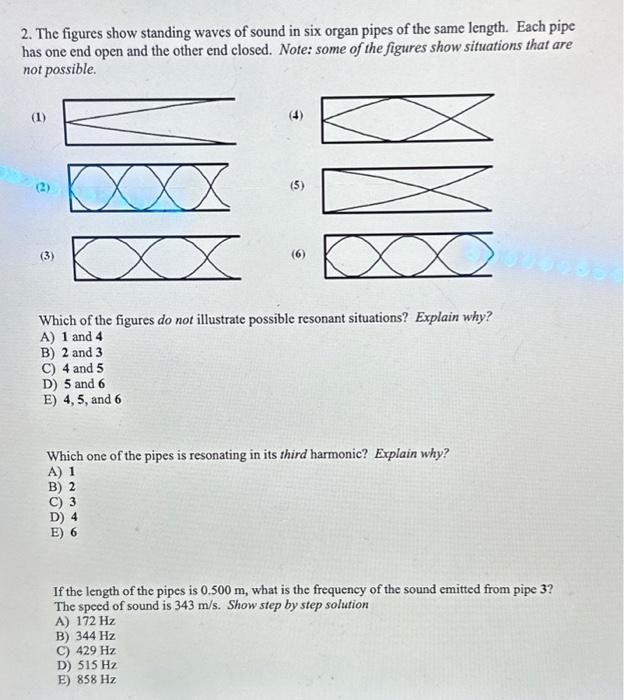 Solved 2. The figures show standing waves of sound in six Chegg