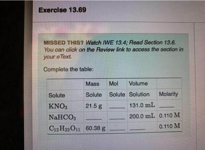 Solved Part B Complete the row for NaHCO3. Express your Chegg