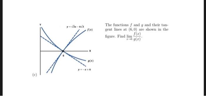solved-the-functions-f-and-g-and-their-tangent-lines-at-chegg