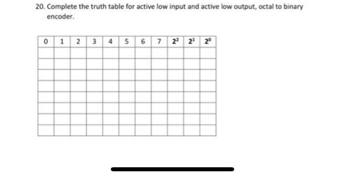 Solved 20. Complete the truth table for active low input and | Chegg.com