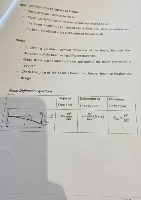 Solved Case Study - Choice of Beam Material and Dimension A | Chegg.com