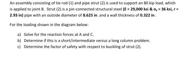 Solved An Assembly Consisting Of Tie Rod (1) And Pipe Strut | Chegg.com