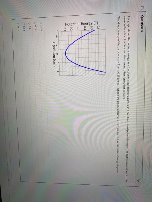 Solved Question 8 1 pts The graph shows the potential energy | Chegg.com