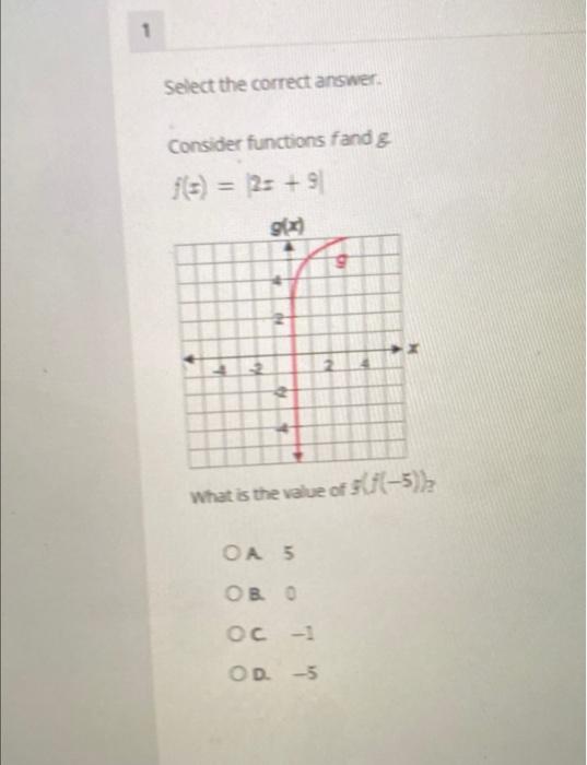 Solved 1 Select the correct answer: Consider functions fandg | Chegg.com