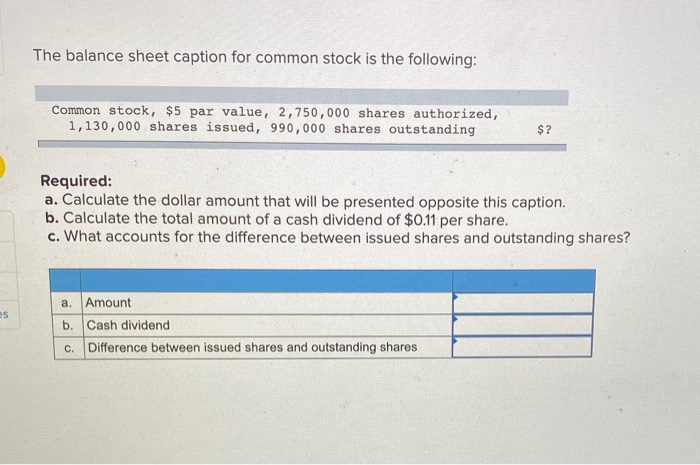 Solved The balance sheet caption for common stock is the | Chegg.com