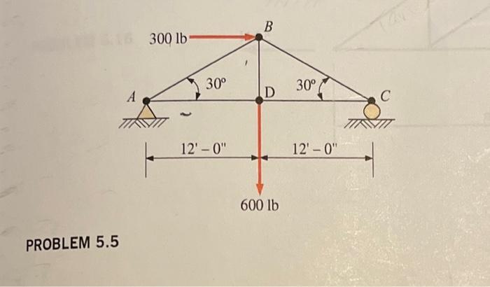 Solved Section 5.4 The Method of Joints 5.1 through 5.7 | Chegg.com