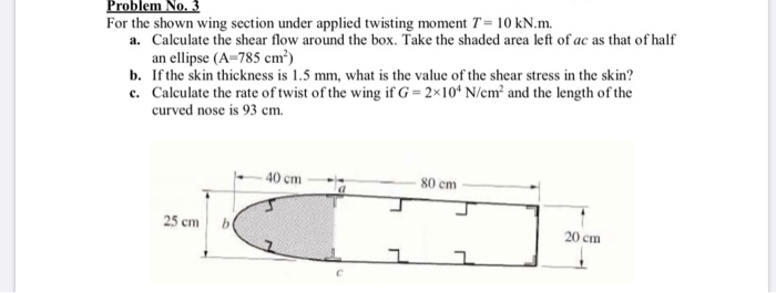 Solved Problem No. 3 For the shown wing section under | Chegg.com